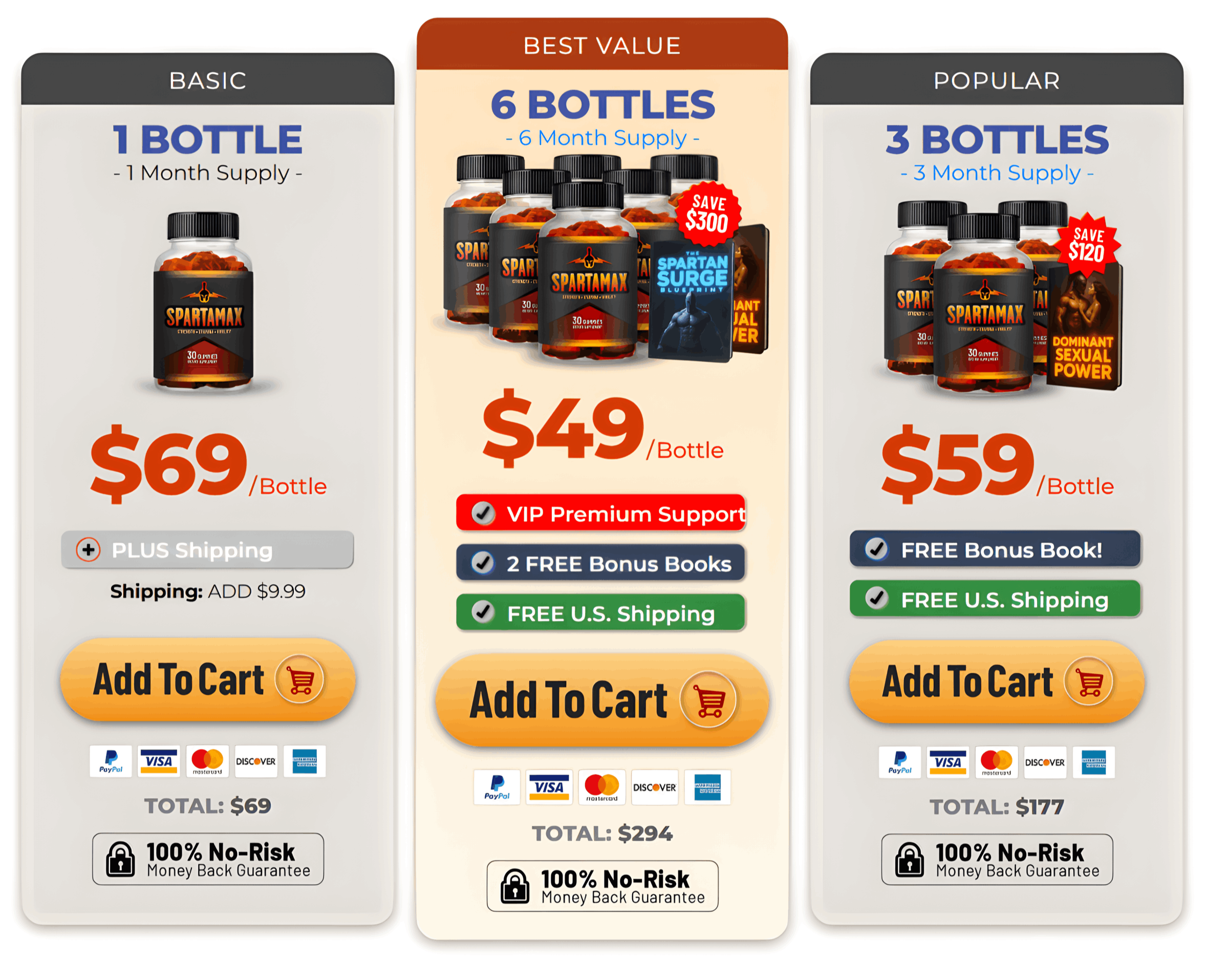 Spartamax™  combo Offer